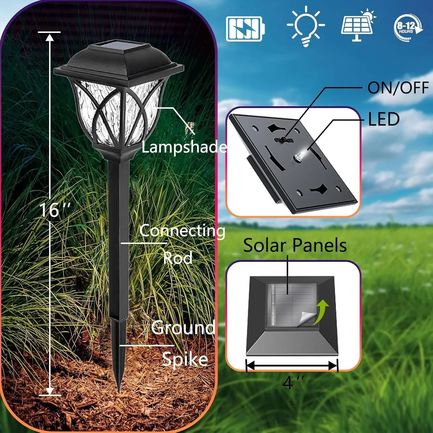 Solarne Lampy Ogrodowe LED – Jasne Oświetlenie Ścieżek, Podjazdów i Ogrodu (1–10 szt.)